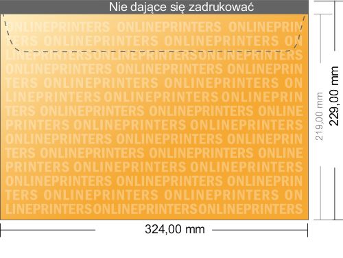 Karta danych