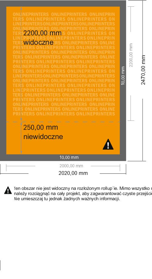 Karta danych
