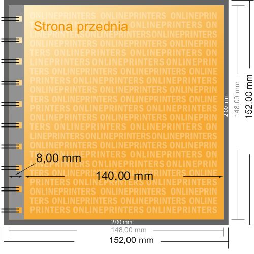 Karta danych