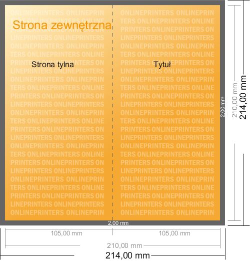 Karta danych