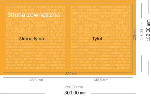 Karta danych