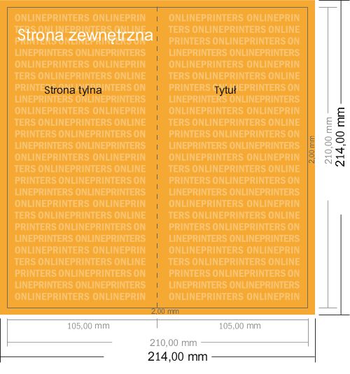 Karta danych