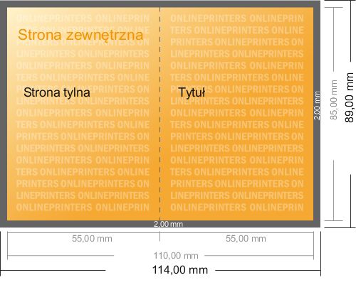Karta danych