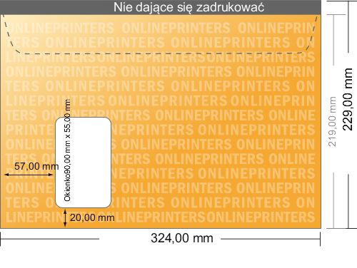 Karta danych